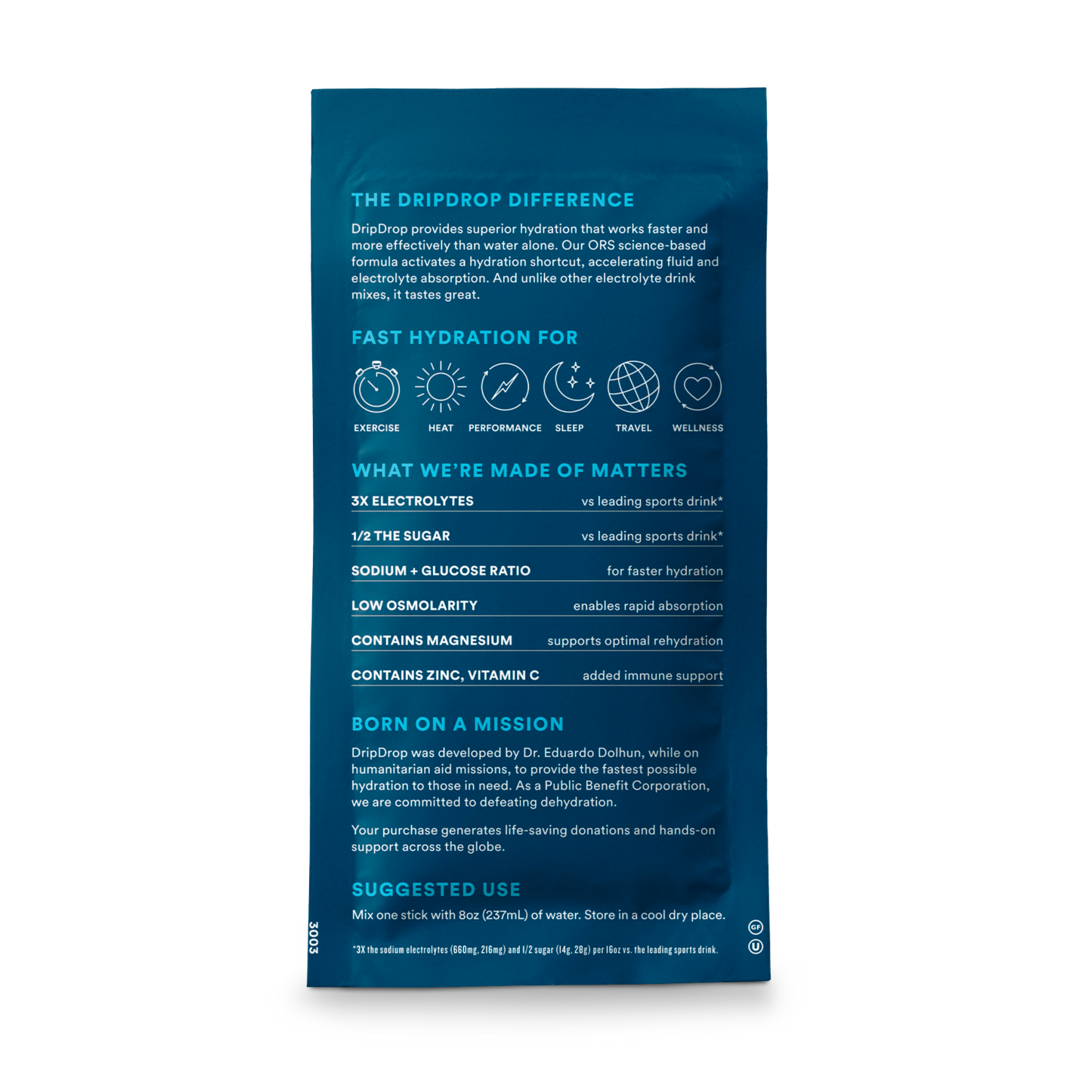 dripdrop-watermelon-2-stick-sample-pack-b5 2-StickTrialPack_Back_Mktg_Watermelon.png