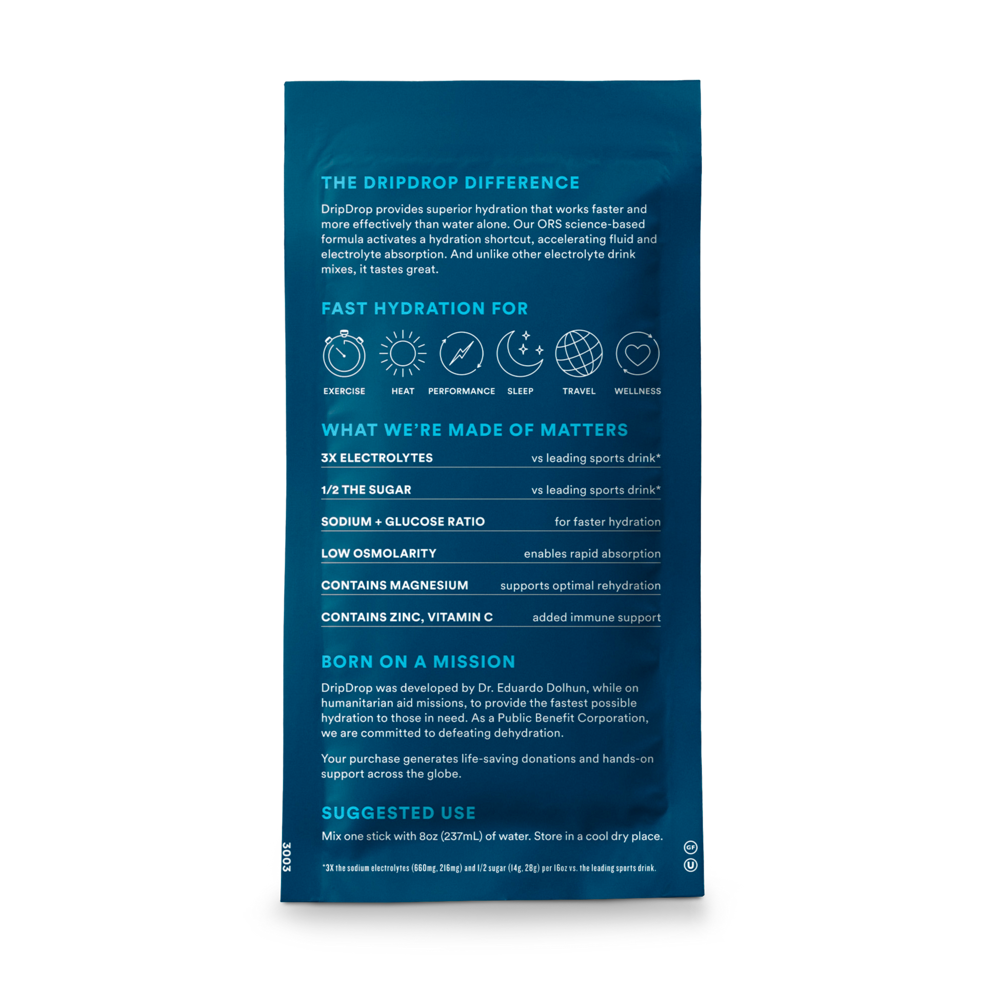 dripdrop-watermelon-2-stick-sample-pack-b5 2-StickTrialPack_Back_Mktg_Watermelon.png