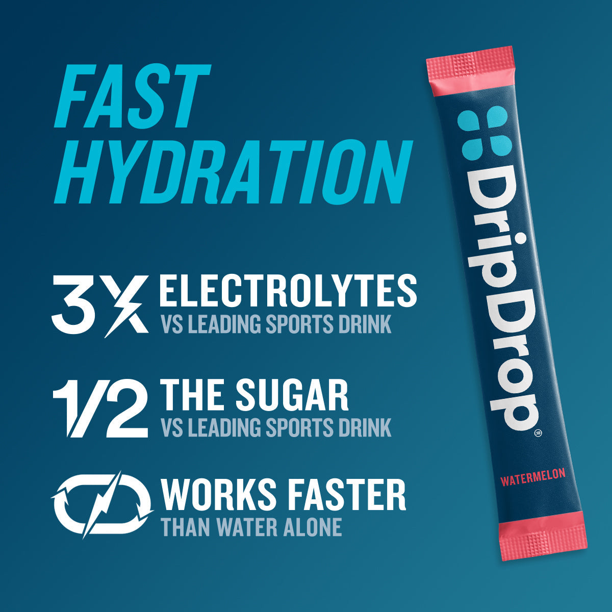 dripdrop-watermelon-electrolyte-powder-8-oz-sticks-32-count-g0 58433b08-4ace-415b-91eb-990b1b27c9d7_large_9f9e76cb-ed70-408f-a2bd-b4b002673dd2.jpg