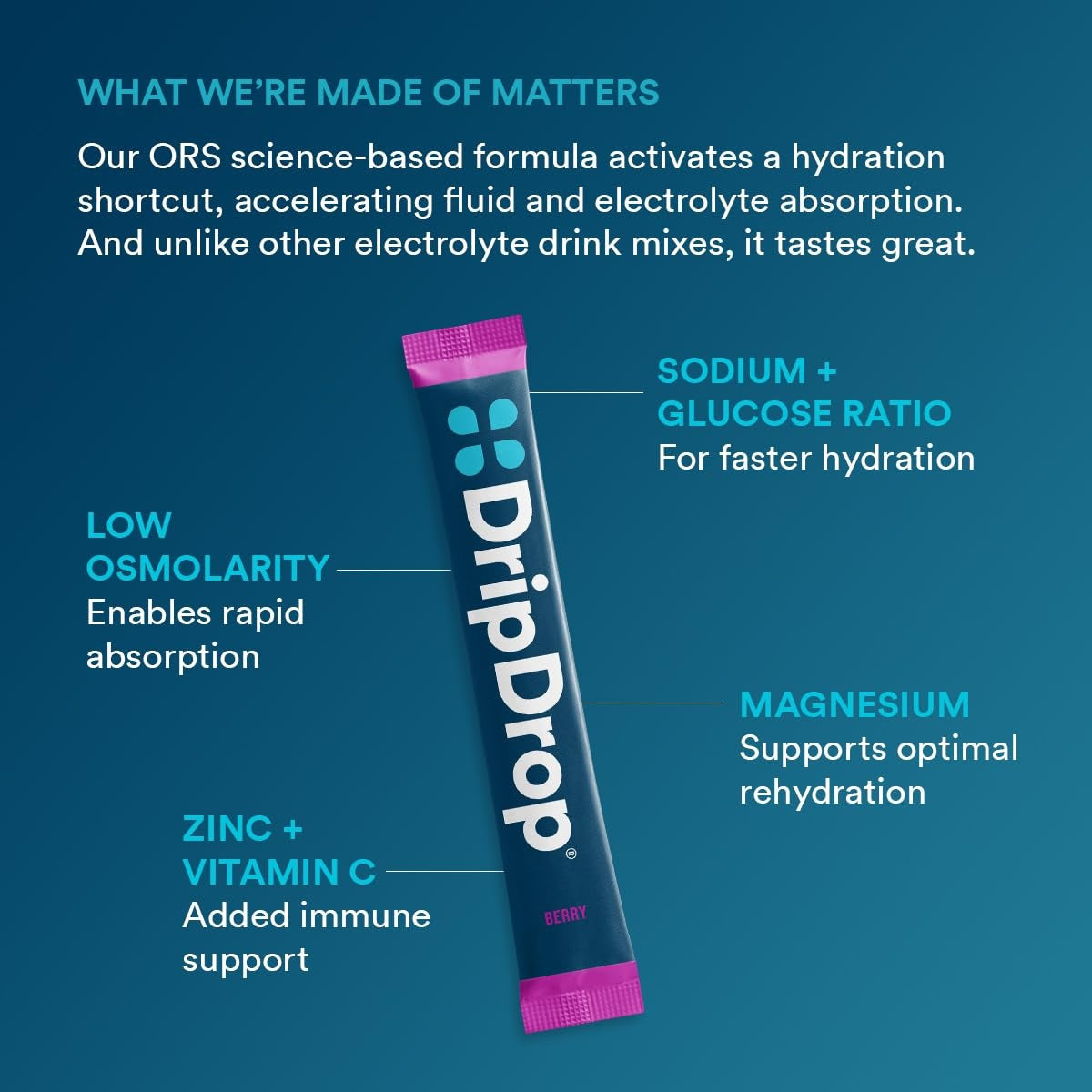 dripdrop-berry-electrolyte-powder-8-oz-sticks-32-count-y3 5a3677a0-6012-40fd-8477-0d4f6fbc0ecd_large_239576b4-736b-4ca7-ad3d-aa3032e7f3f5.jpg