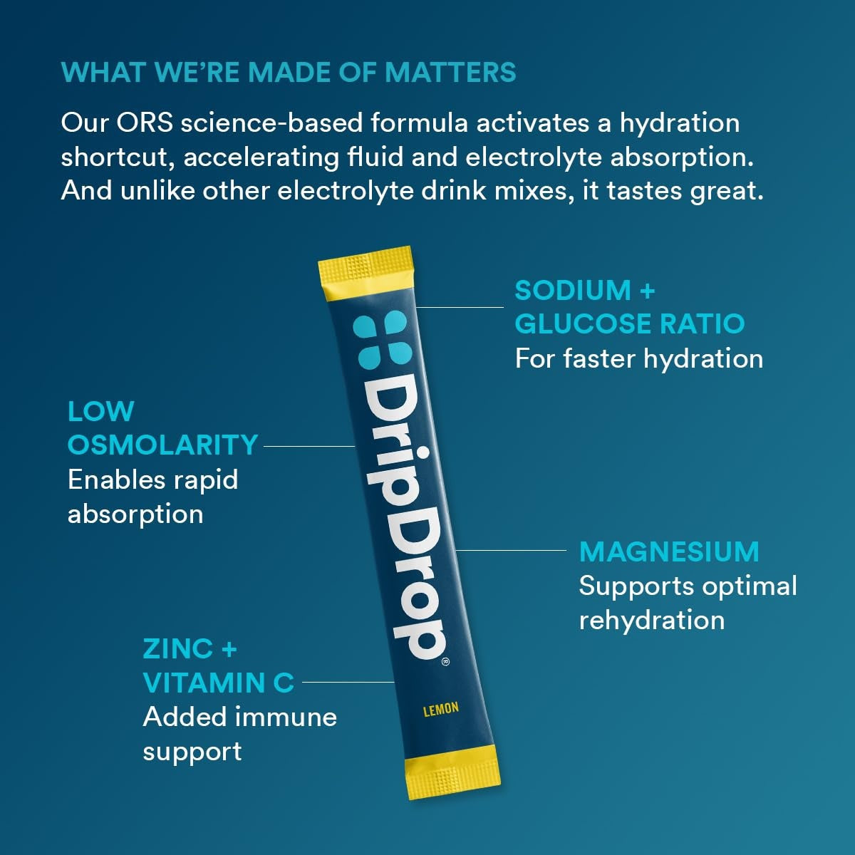 dripdrop-lemon-electrolyte-powder-8-oz-sticks-32-count-k8 8ab2c380-1c01-4e78-8408-d2b8482f6f08_large_575db0a3-4a09-43c6-a8ec-a28798384fd9.jpg