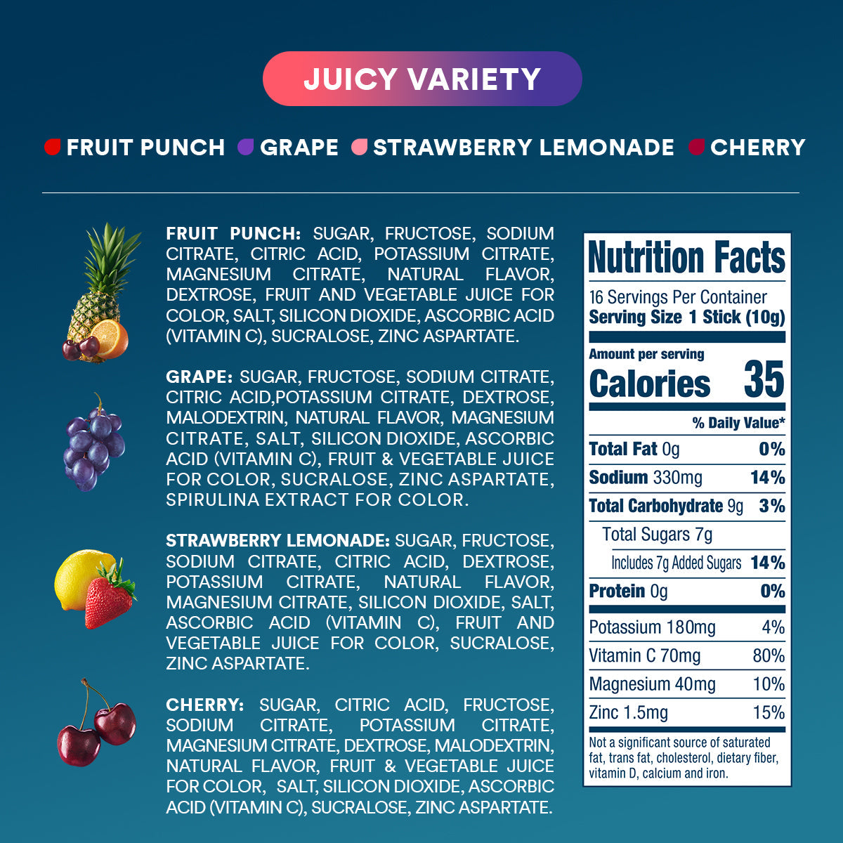 dripdrop-juicy-variety-pack-electrolyte-powder-8-oz-sticks-16-count-x7 Amazon-OG-PDP_Nutrition_Juicy_16ct.jpg