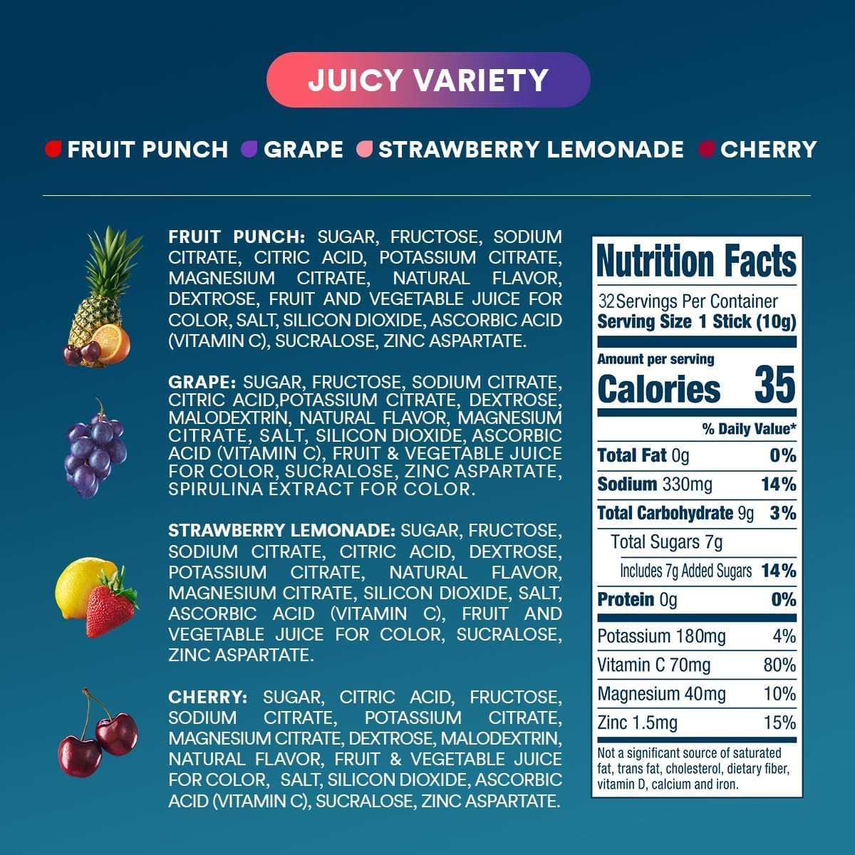 dripdrop-juicy-variety-pack-electrolyte-powder-8-oz-sticks-32-count-v9 Juicy_nutritional.jpg