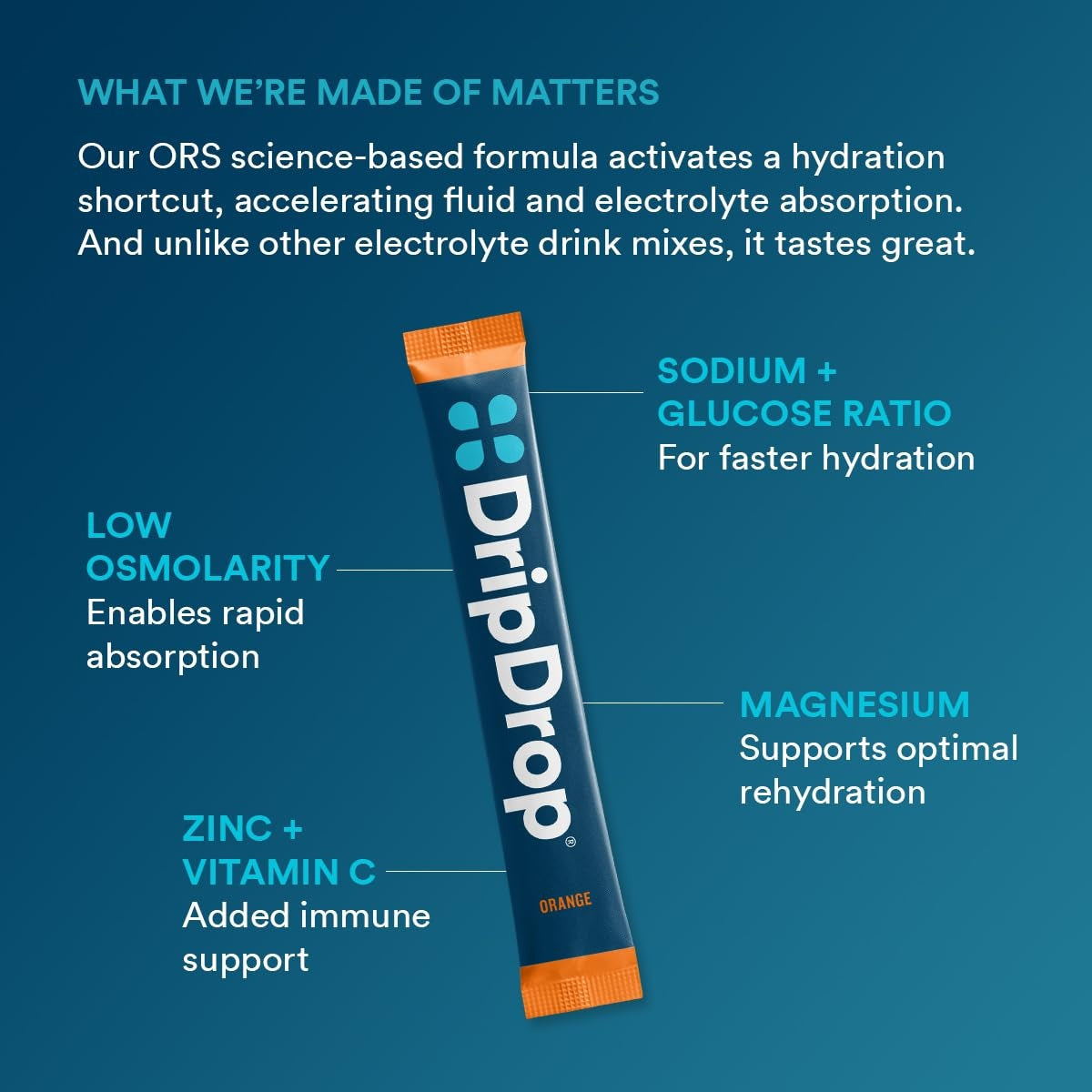 dripdrop-orange-electrolyte-powder-8-oz-sticks-32-count-w5 b80b1984-2c7b-41be-9641-d1af76a19342_large_442dc625-a8f2-4391-b3be-7083bce00351.jpg