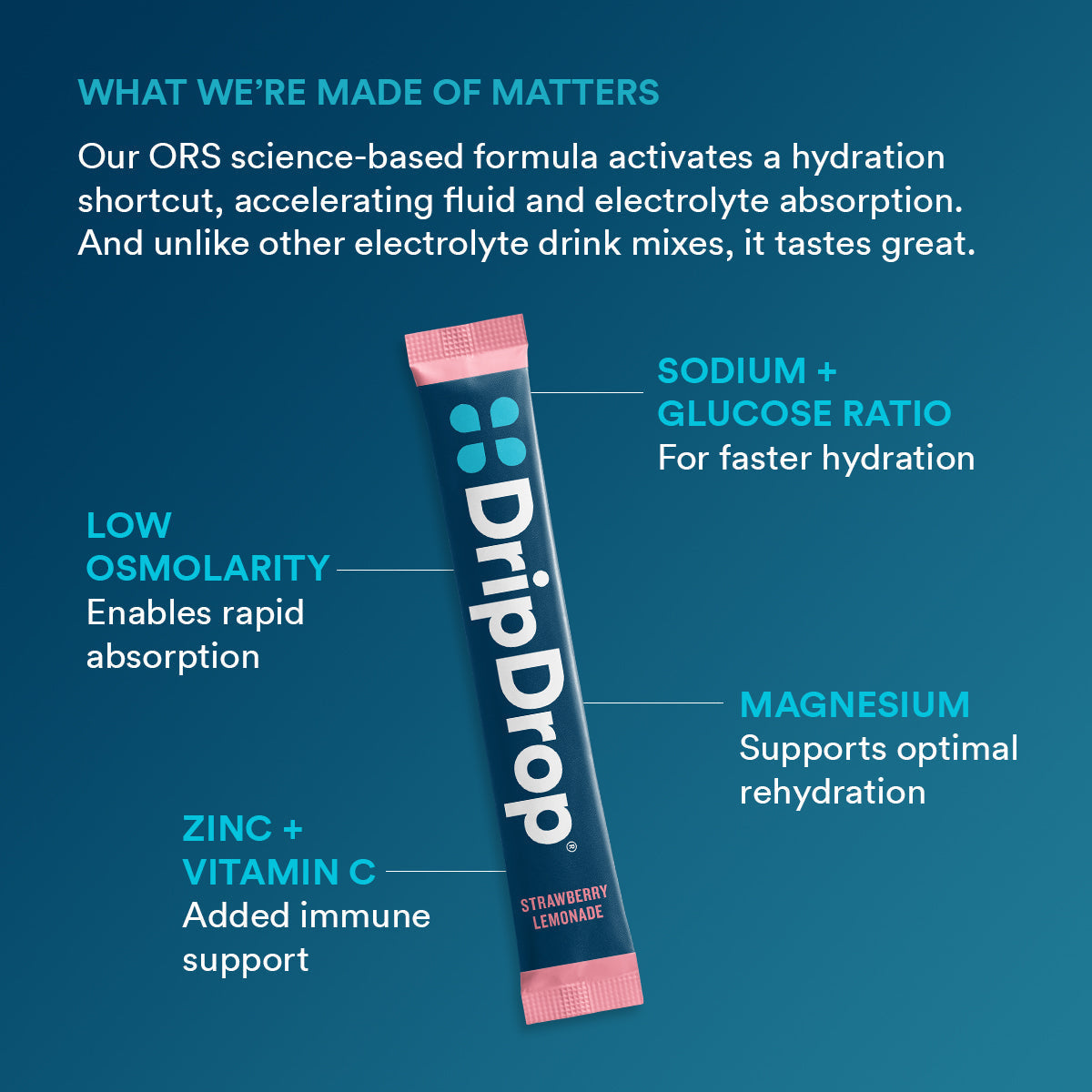 dripdrop-juicy-variety-pack-electrolyte-powder-8-oz-sticks-16-count-x7 e45e29e3-3769-4962-b888-390872c67e70_large_202a4d71-42fe-485c-b8c0-b3e55f6b152e.jpg