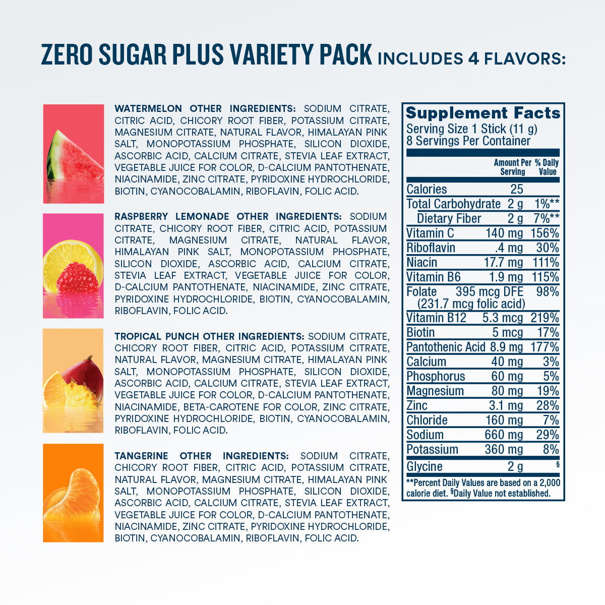 zero-sugar-plus-starter-pack-16-count-e8 eComm-ZSP-PDP_Nutrition-8ct_VP-A.jpg