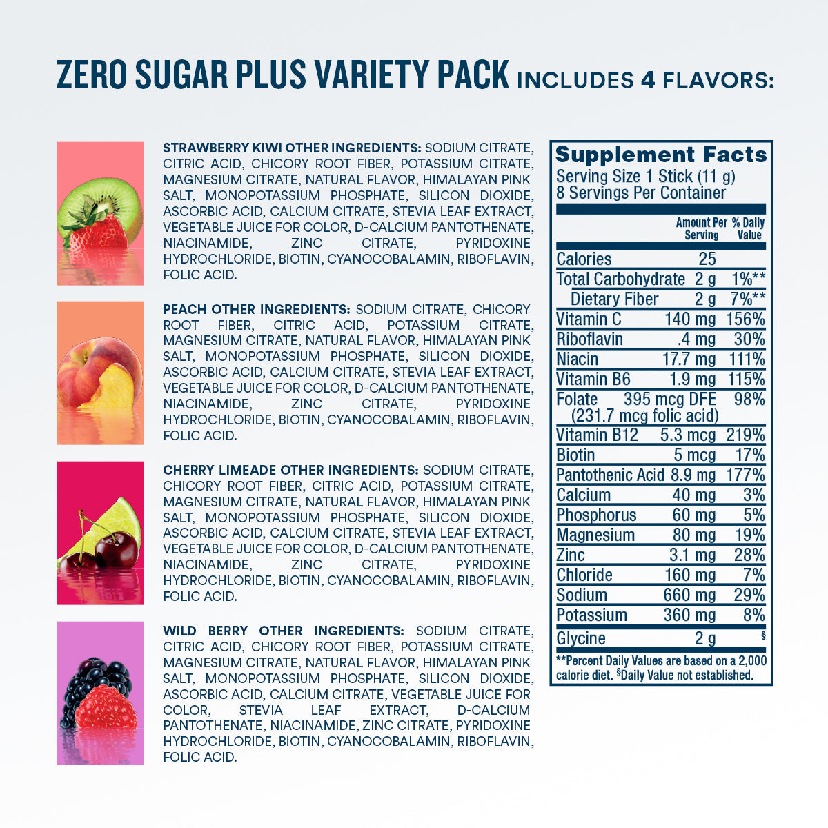zero-sugar-plus-starter-pack-16-count-e8 eComm-ZSP-PDP_Nutrition-8ct_VP-B.jpg