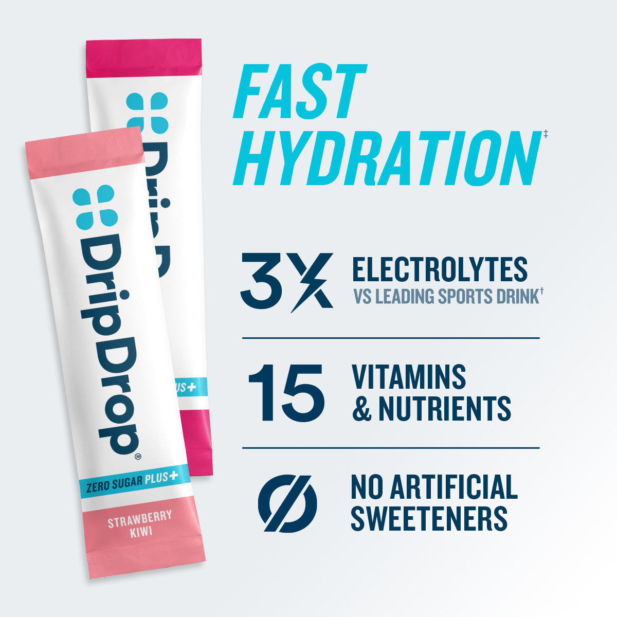 dripdrop-zero-sugar-plus-strawberry-kiwi-peach-cherry-limeade-wild-berry-16-oz-sticks-16-count-h7 eComm-ZSP-PDP_RTBs_VP-B_1.jpg