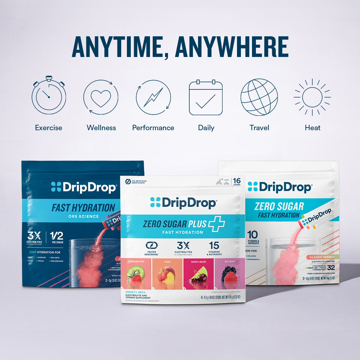 dripdrop-zero-sugar-plus-watermelon-tangerine-tropical-punch-raspberry-lemonade-16-oz-sticks-16-count-x0 eComm-ZSP-PDP_Use-Case_VP-B.jpg