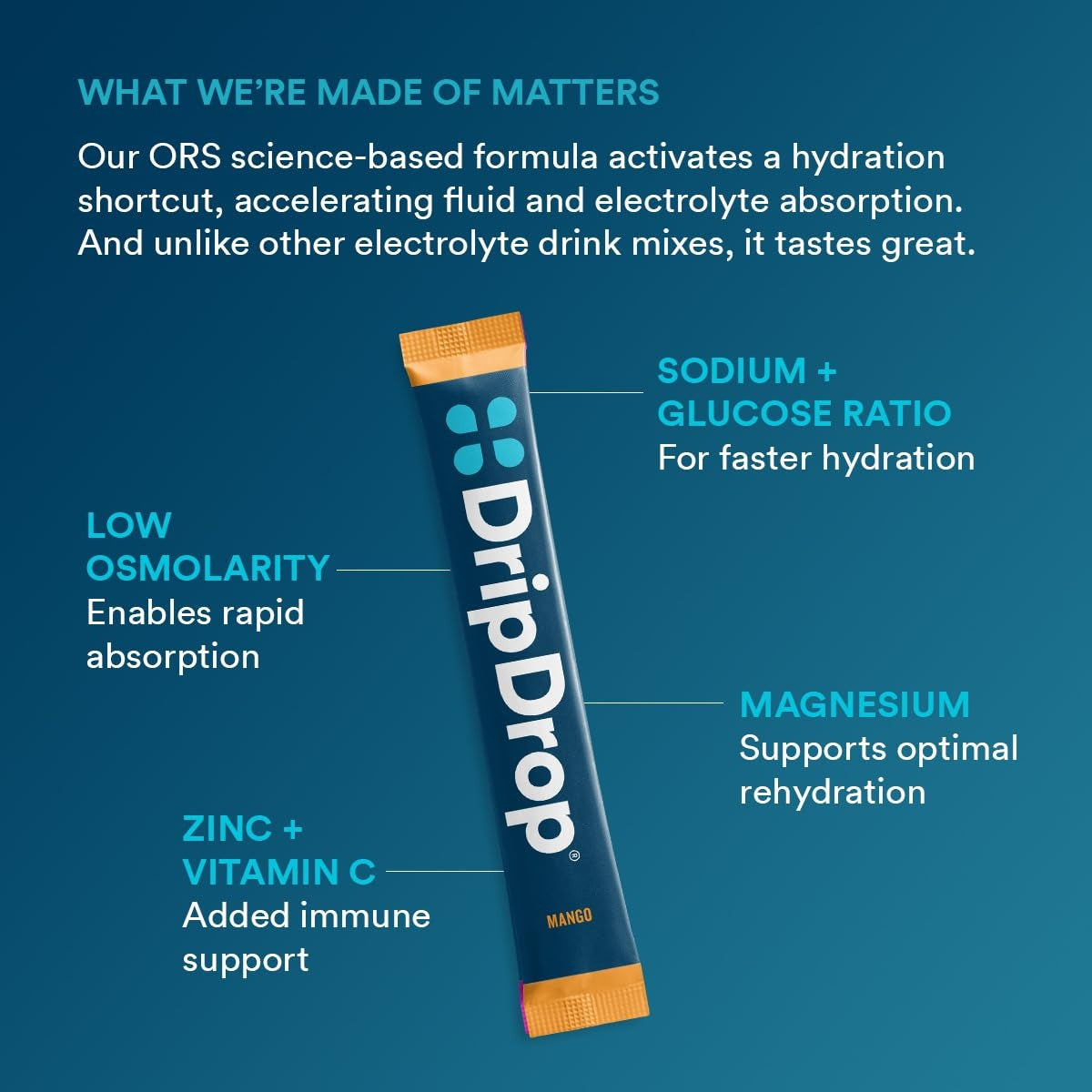 dripdrop-tropical-variety-pack-electrolyte-powder-8-oz-sticks-32-count-w4 eb5c6cfc-d7e7-4b0a-b9fc-56100cc7e8be_large_1f44c492-6f52-44ad-89be-5b2828b23147.jpg