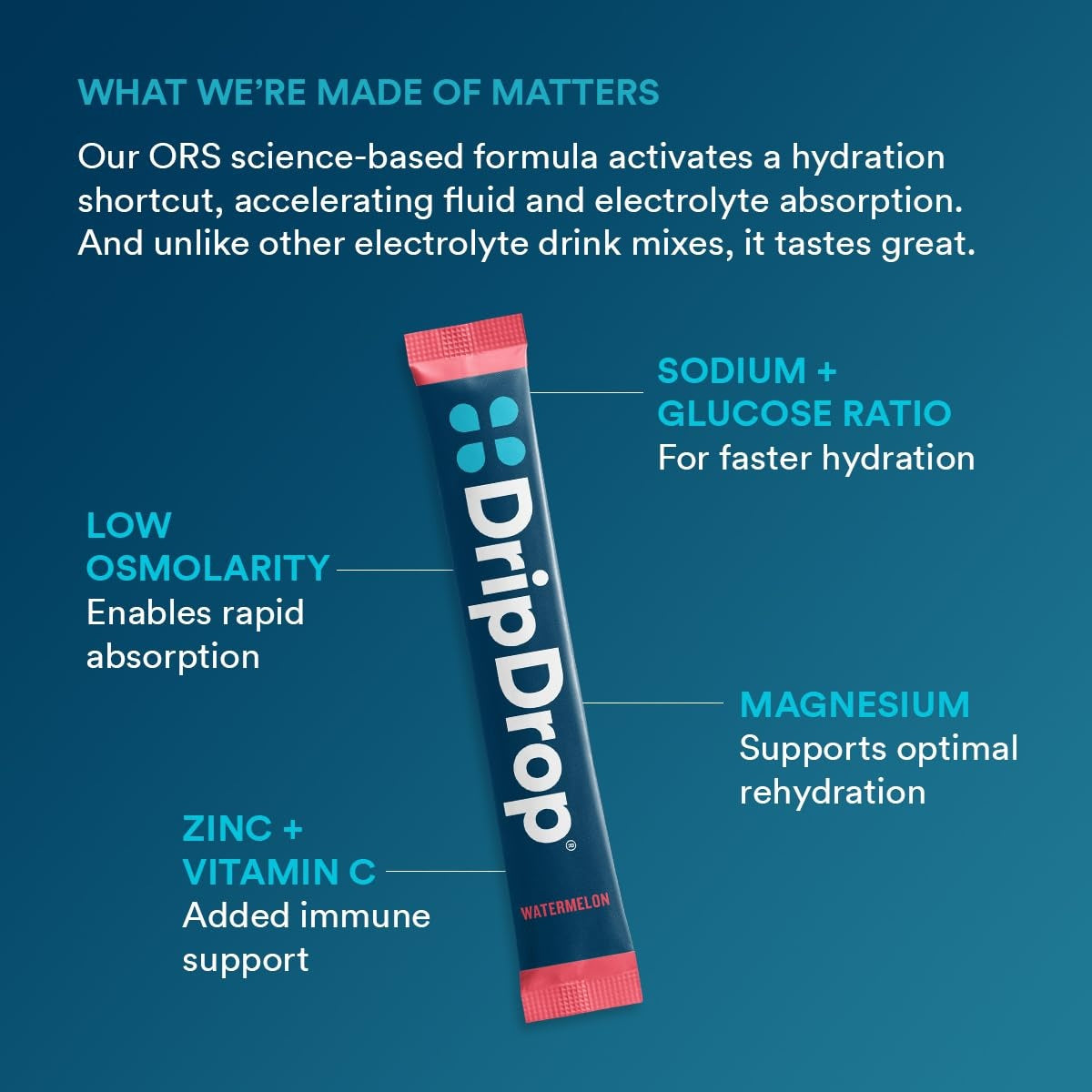 dripdrop-bold-variety-pack-electrolyte-powder-8-oz-sticks-32-count-p5 ee161ebc-f3c1-4b71-9a6f-37170c300171_large_04a1af22-00c2-4282-beb9-e4caac15839d.jpg